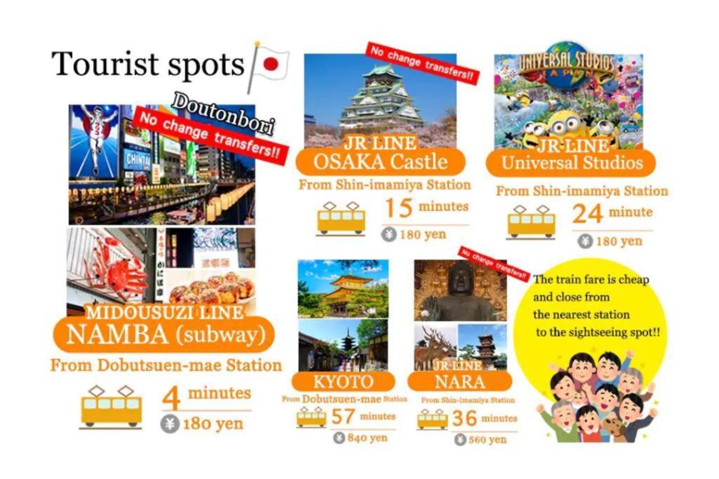 花跡民宿二号馆独栋整租！市中心 ! 4分钟到难波日本桥！通天阁,天王寺步行圈 Osaka Exterior photo
